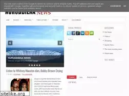 Sites similar to nuruddiena.blogspot.com