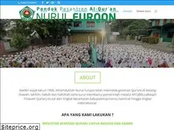 Sites similar to nurulfurqon.com