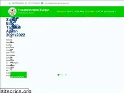 Sites similar to nurulfurqon.ponpes.id