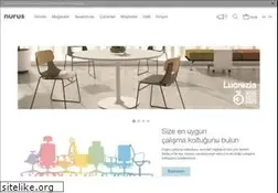 Sites similar to nurus.com