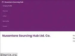 Sites similar to nusantarahub.com