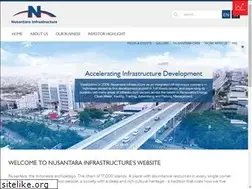Sites similar to nusantarainfrastructure.com