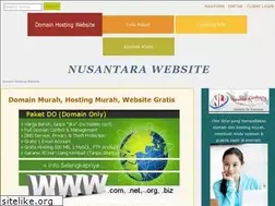 Sites similar to nusantarawebsite.com