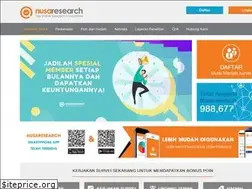 Sites similar to nusaresearch.net