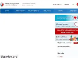Sites similar to nusch.sk