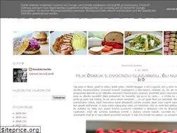 Sites similar to nuselskakuchta.blogspot.com