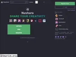 Sites similar to nushara.com