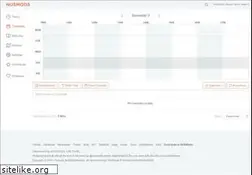 Sites similar to nusmods.com