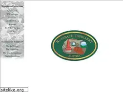 Sites similar to nussbach.com