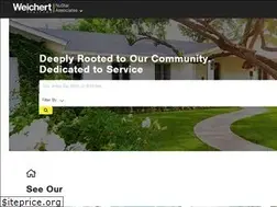 Sites similar to nustarrealty.net