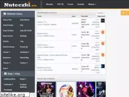 Sites similar to nuteczki.eu