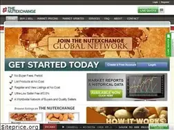 Sites similar to nutexchange.com
