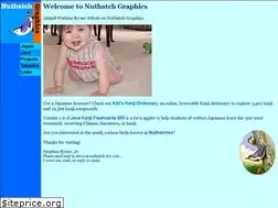 Sites similar to nuthatch.com