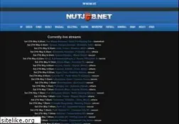 Sites similar to nutjob.net