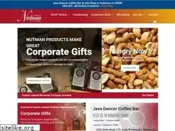 Sites similar to nutman.com