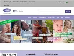 Sites similar to nutmed.com.br