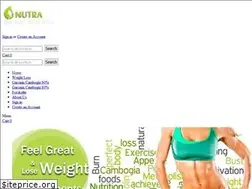 Sites similar to nutrabeautynutrition.com