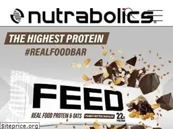 Sites similar to nutrabolics.com