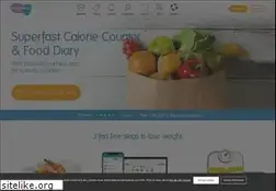 Sites similar to nutracheck.co.uk