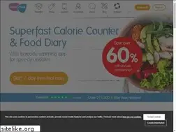 Sites similar to nutracheck.com