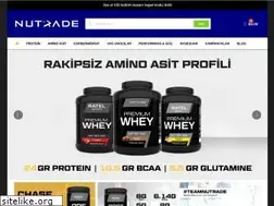 Sites similar to nutrade.com.tr