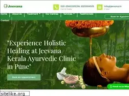 Sites similar to nutrafirst.in