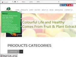 Sites similar to nutragreen-extracts.com