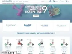Sites similar to nutrametrix.com