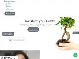 Sites similar to nutranourish.com