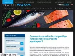 Sites similar to nutraqua.com