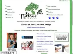 Sites similar to nutreefitness.com