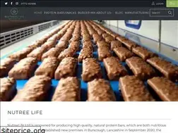 Sites similar to nutreelife.co.uk