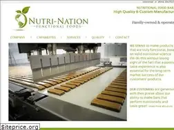 Sites similar to nutri-nation.com