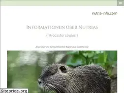 Sites similar to nutria-info.com