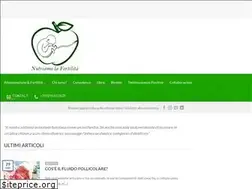 Sites similar to nutriamolafertilita.com