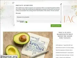 Sites similar to nutribraniac.com