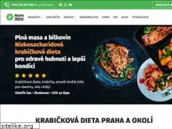 Sites similar to nutricbistro.cz