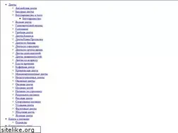 Sites similar to nutriciologia.ru