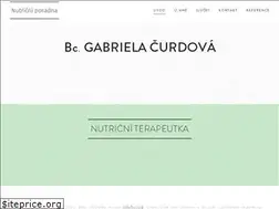 Sites similar to nutricni-poradenstvi.com