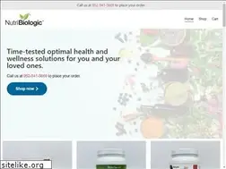 Sites similar to nutricosmetix.com