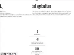 Sites similar to nutrien.com