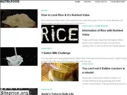 Sites similar to nutrifood.info