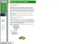 Sites similar to nutrihealth.org