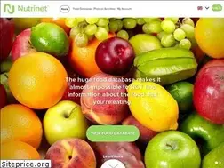 Sites similar to nutrinet.gr
