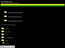 Sites similar to nutriology.com