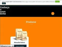 Sites similar to nutrire.ind.br