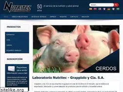 Sites similar to nutritec.com.uy