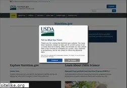 Sites similar to nutrition.gov