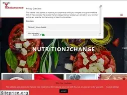 Sites similar to nutrition2change.com