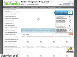 Sites similar to nutritional-feedadditives.com